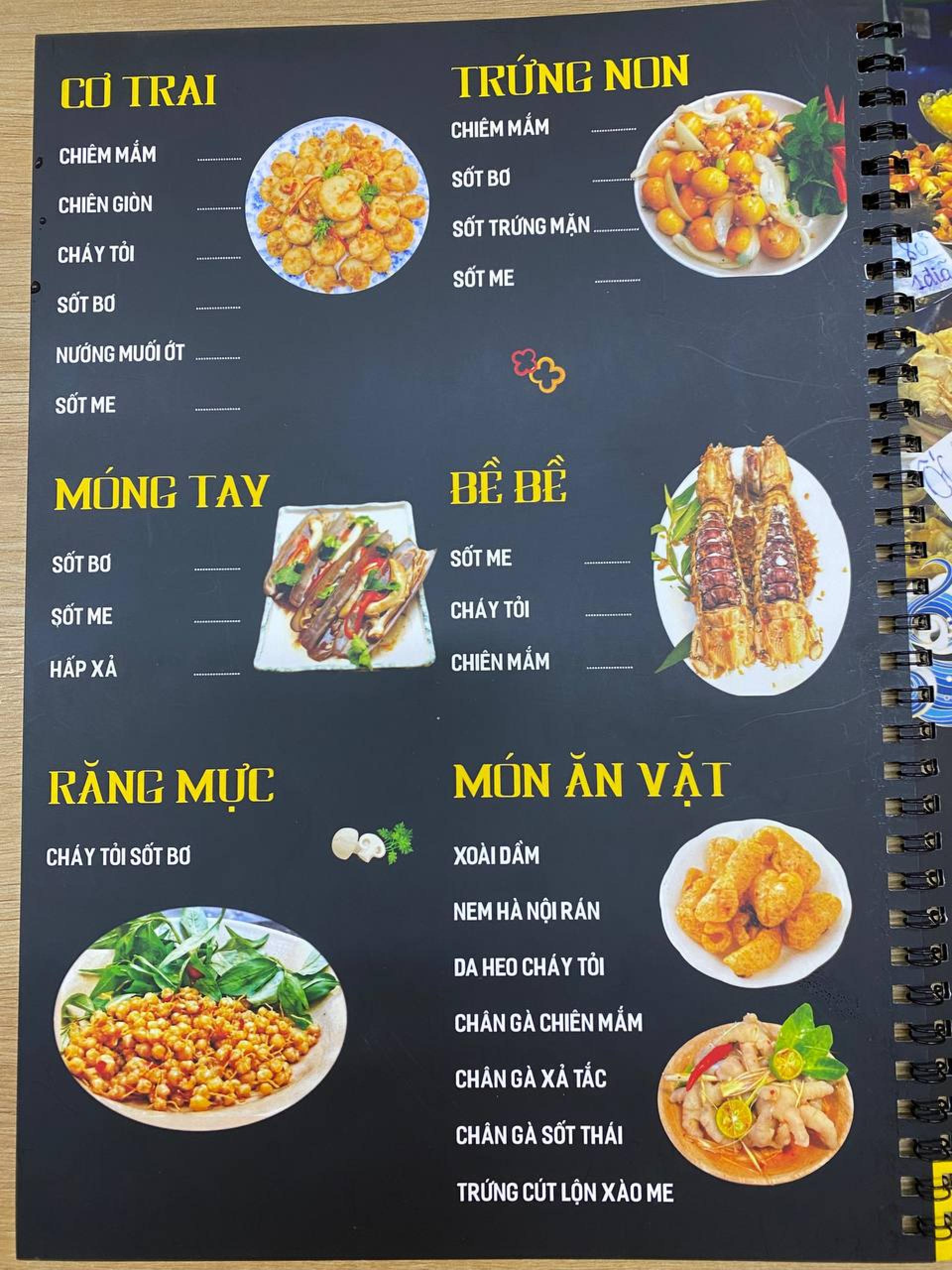 Thực đơn
